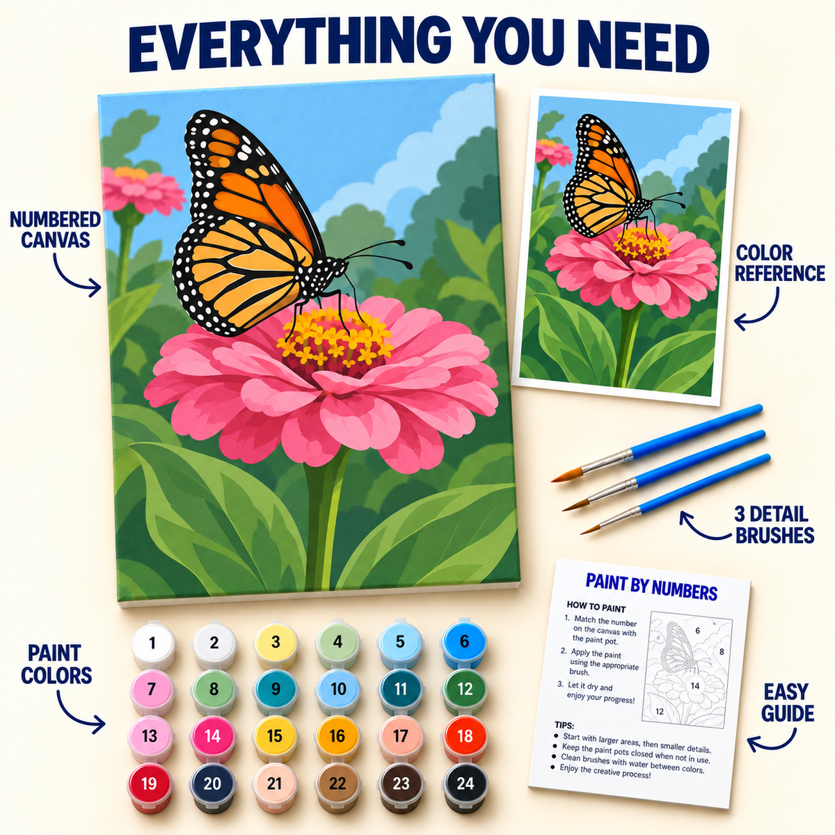 Monarch Zinnia paint by numbers kit with numbered canvas, 24 colors, brushes and guide