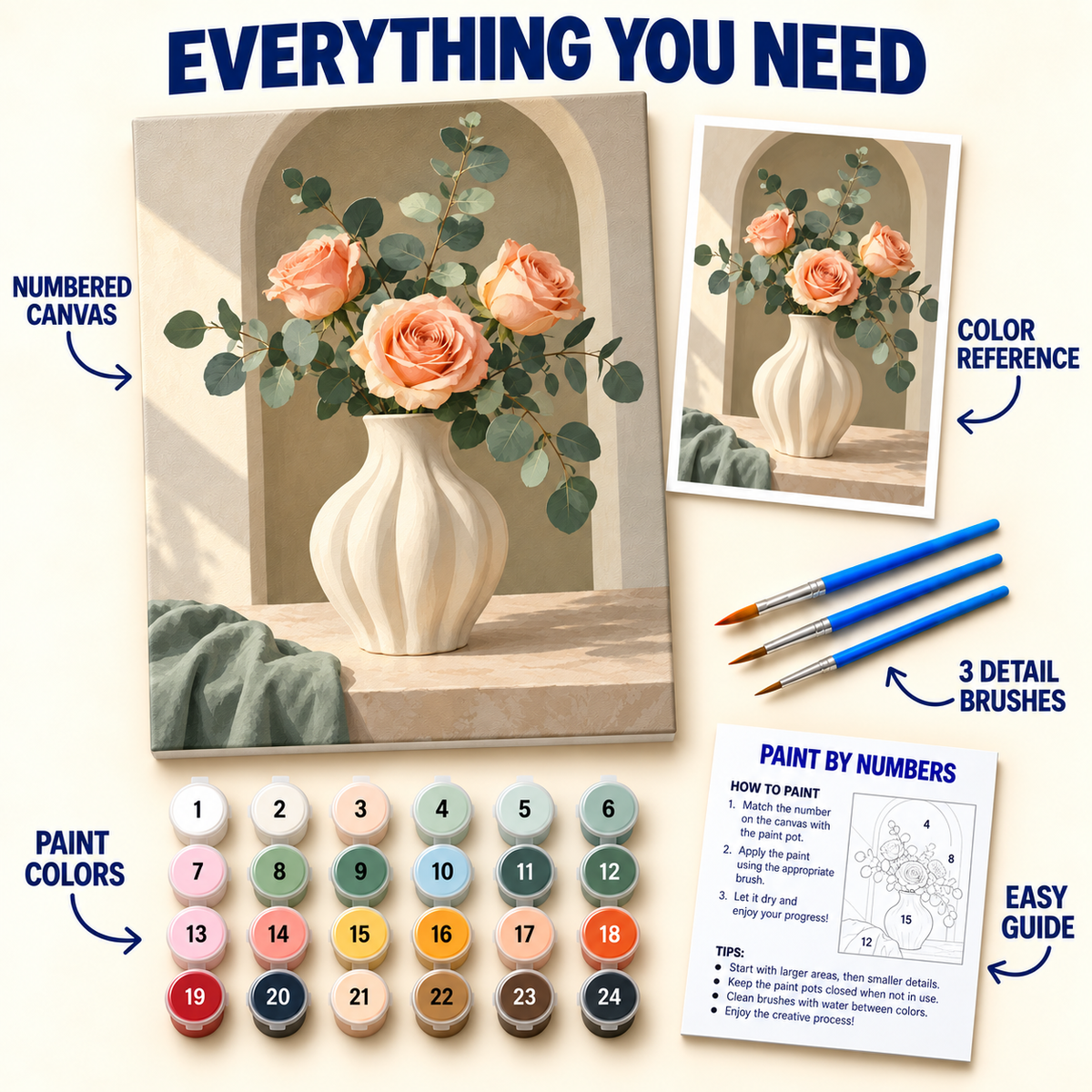 Peach Roses and Eucalyptus paint by numbers kit with numbered canvas, 24 colors, brushes and guide