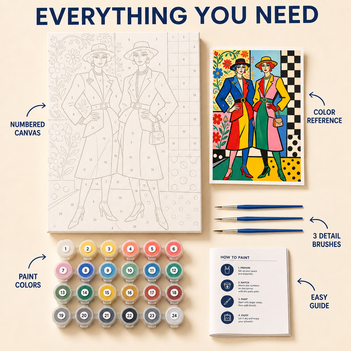 Chic Duo paint by numbers kit with numbered canvas, paints, brushes and guide