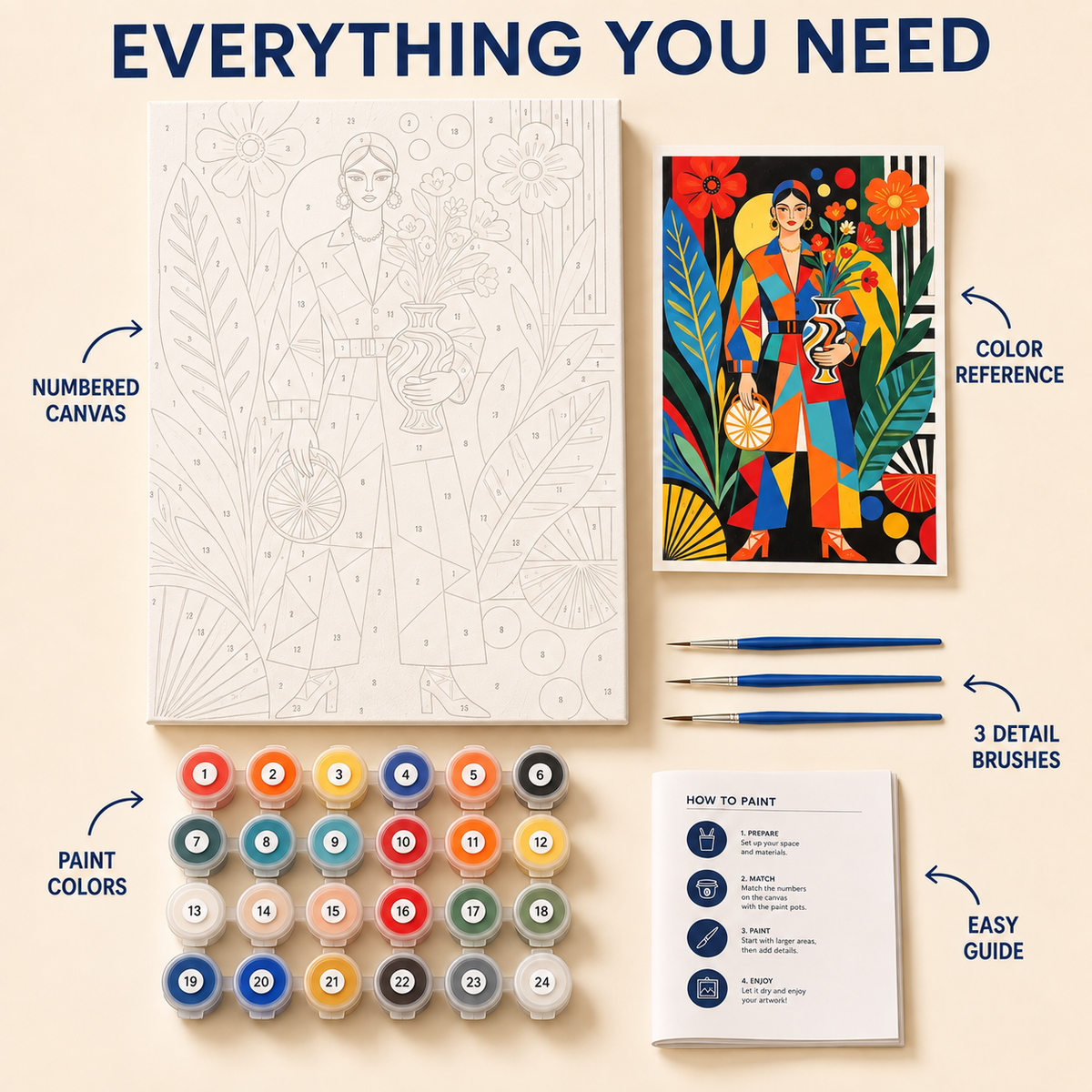 Modern Vase Muse paint by numbers kit with numbered canvas, paints, brushes and guide