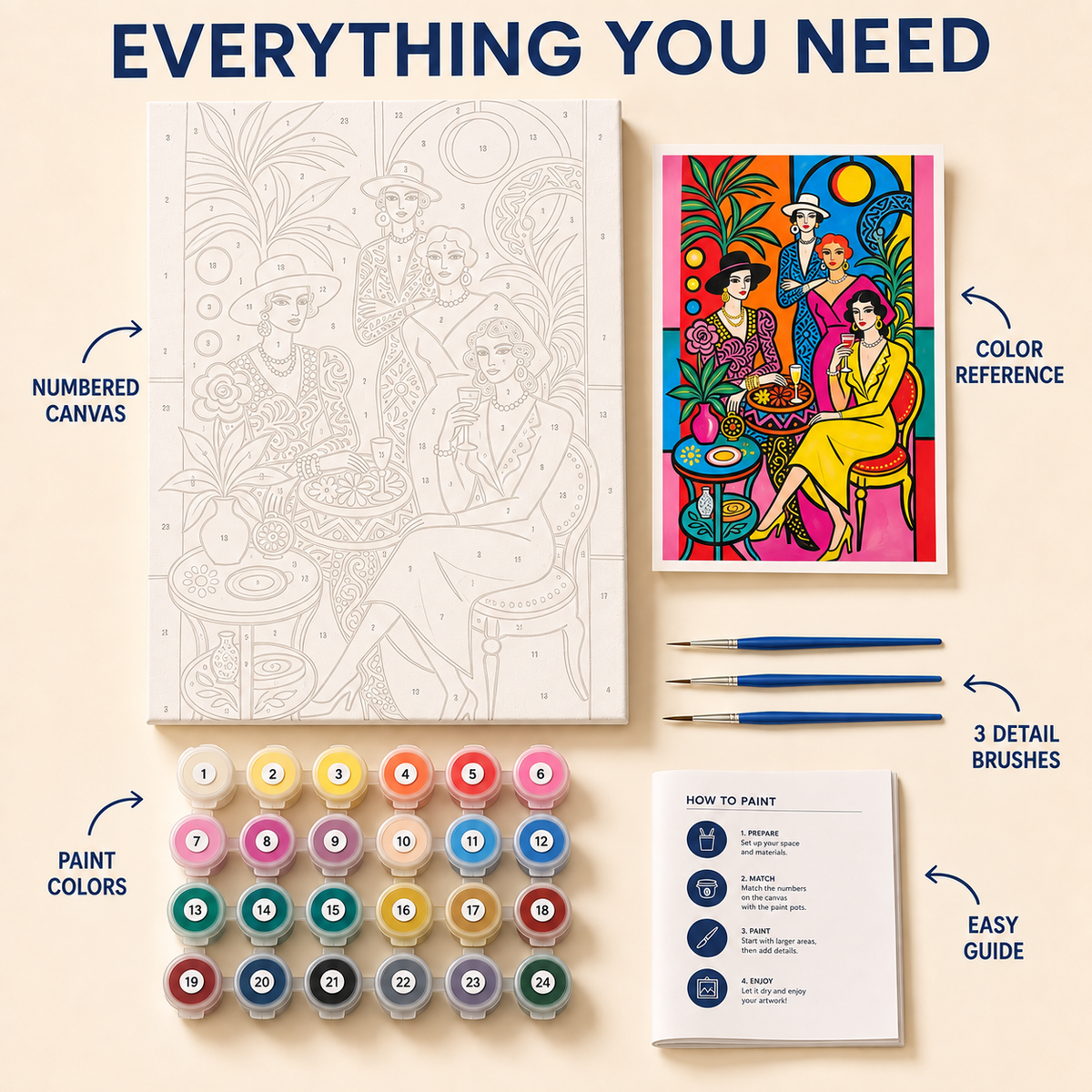 Colorful Tea Party paint by numbers kit with numbered canvas, paints, brushes and guide
