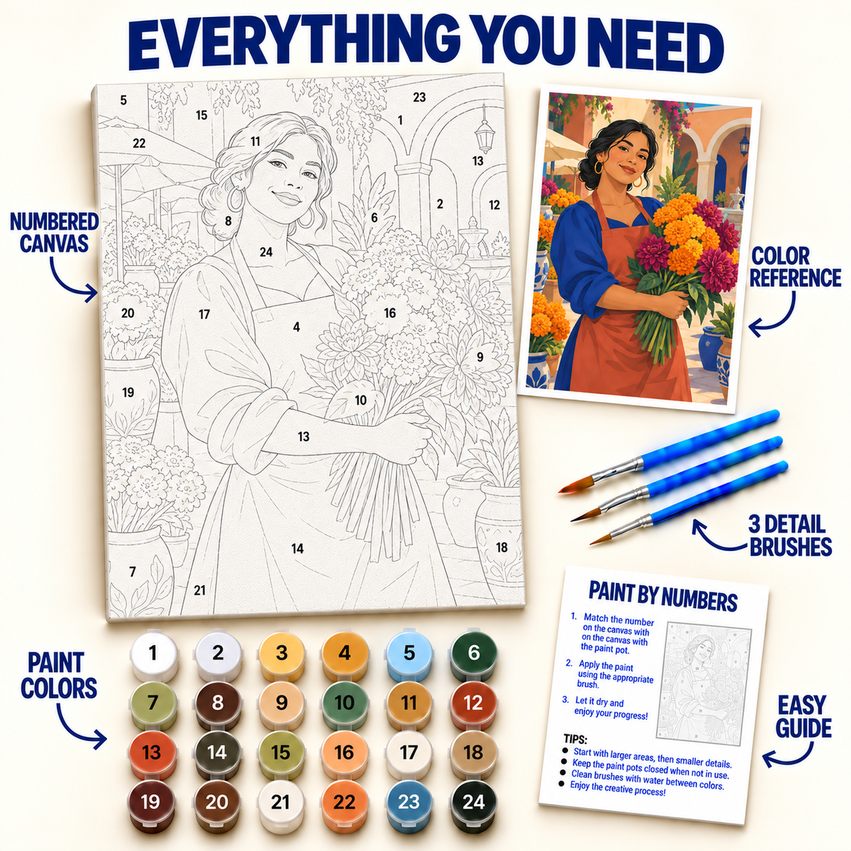 Market Flower Seller paint by numbers kit with numbered canvas, 36 colors, brushes and guide