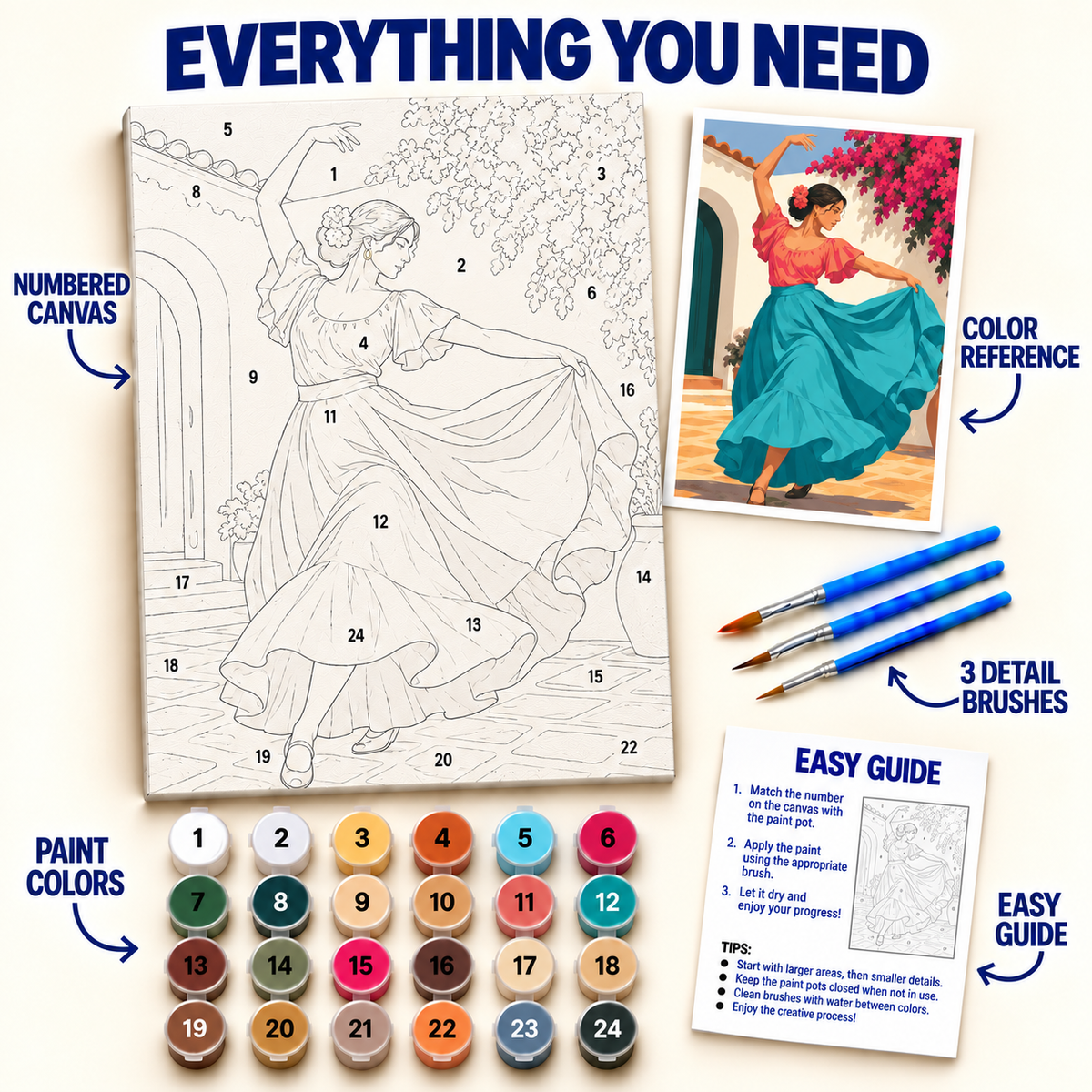Courtyard Dancer paint by numbers kit with numbered canvas, 36 colors, brushes and guide