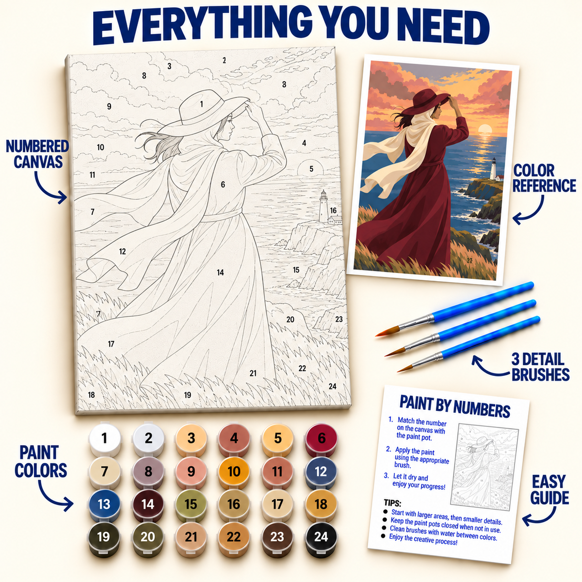 Coastal Outlook paint by numbers kit with numbered canvas, 36 colors, brushes and guide