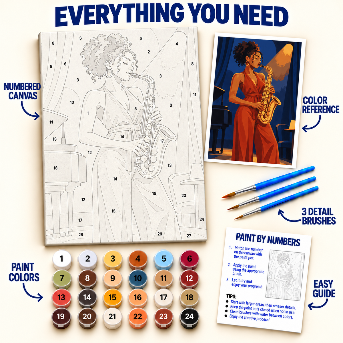 Jazz Saxophonist paint by numbers kit with numbered canvas, 36 colors, brushes and guide
