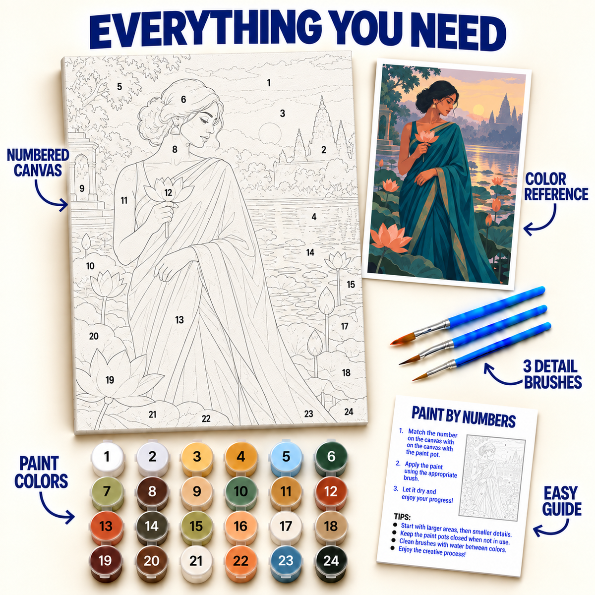 Lotus Morning paint by numbers kit with numbered canvas, 36 colors, brushes and guide