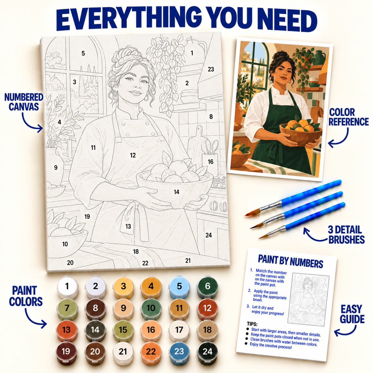 Sunny Kitchen paint by numbers kit with numbered canvas, 36 colors, brushes and guide