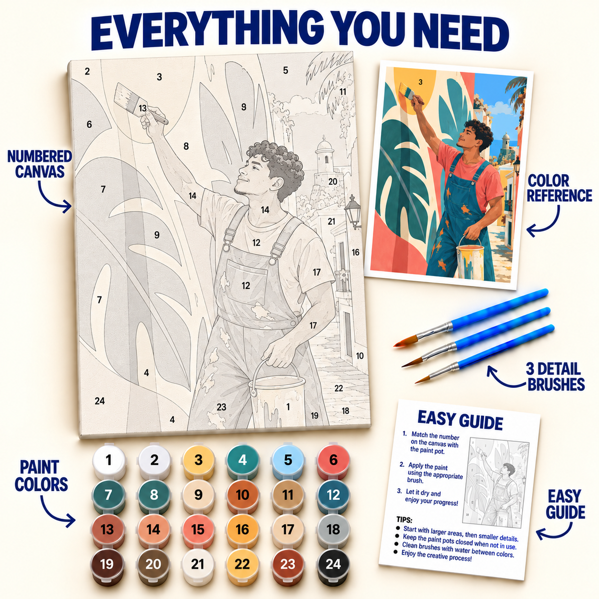 Puerto Rican Muralist paint by numbers kit with numbered canvas, 36 colors, brushes and guide