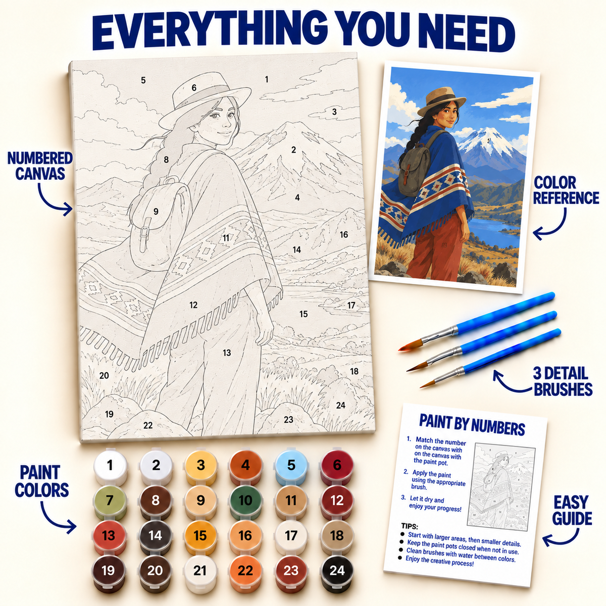 Ecuadorian Highland Traveler paint by numbers kit with numbered canvas, 36 colors, brushes and guide