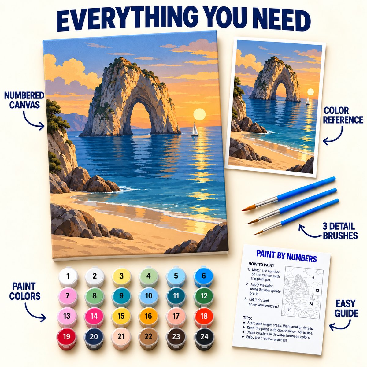 Sunset Sea Arch paint by numbers kit with numbered canvas, 24 colors, brushes and guide