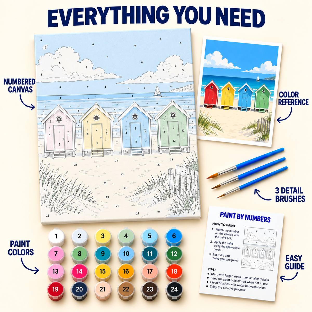 Colorful Beach Huts paint by numbers kit with numbered canvas, 24 colors, brushes and guide