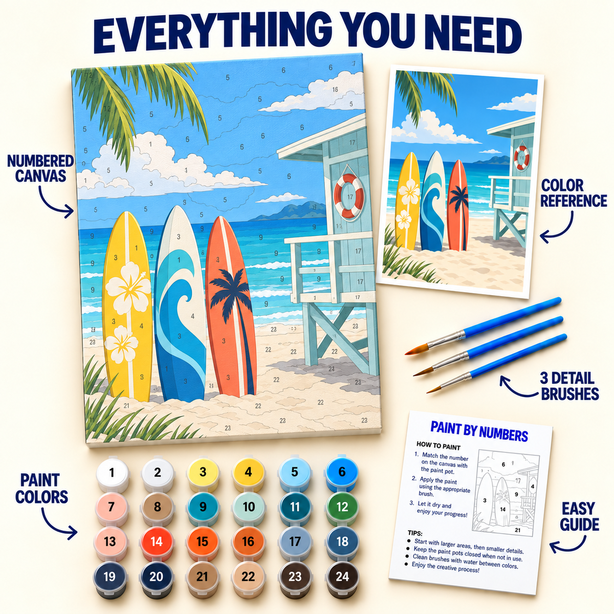 Surfboard Beach paint by numbers kit with numbered canvas, 24 colors, brushes and guide