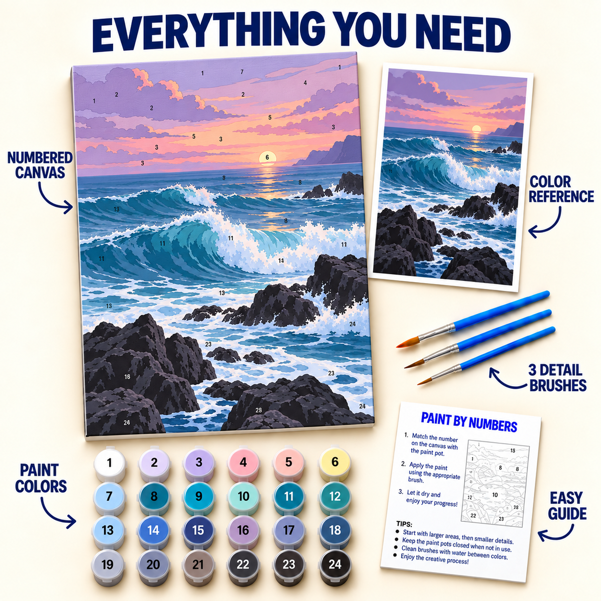 Sunset Waves paint by numbers kit with numbered canvas, 24 colors, brushes and guide