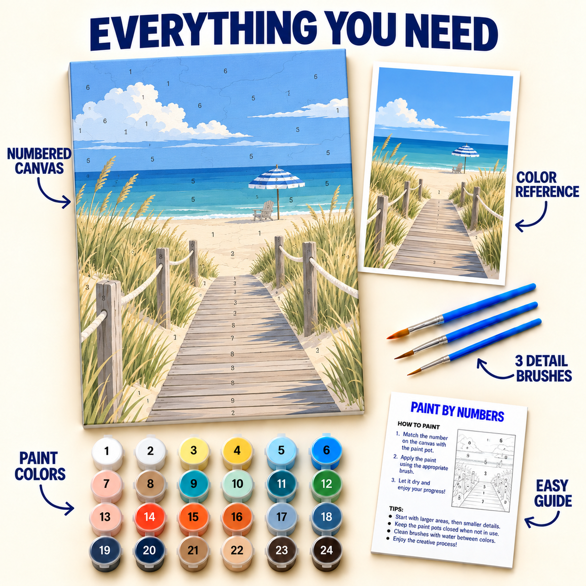 Dune Boardwalk paint by numbers kit with numbered canvas, 24 colors, brushes and guide