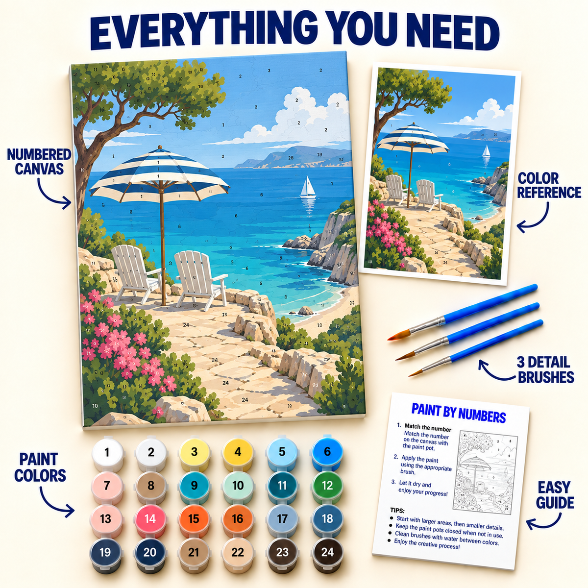 Seaside Terrace paint by numbers kit with numbered canvas, 24 colors, brushes and guide
