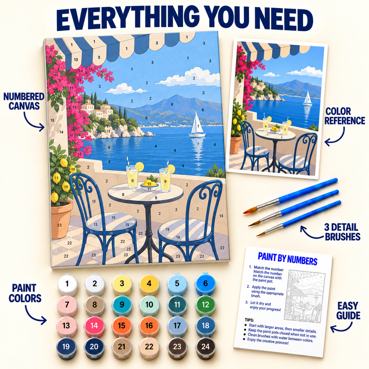 Riviera Cafe paint by numbers kit with numbered canvas, 24 colors, brushes and guide