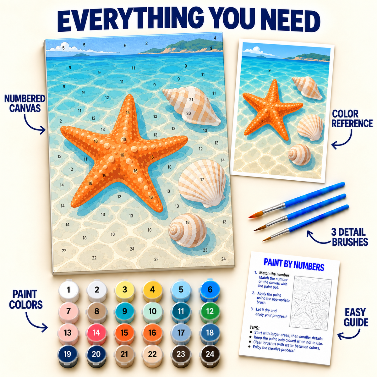 Shallow Starfish paint by numbers kit with numbered canvas, 24 colors, brushes and guide