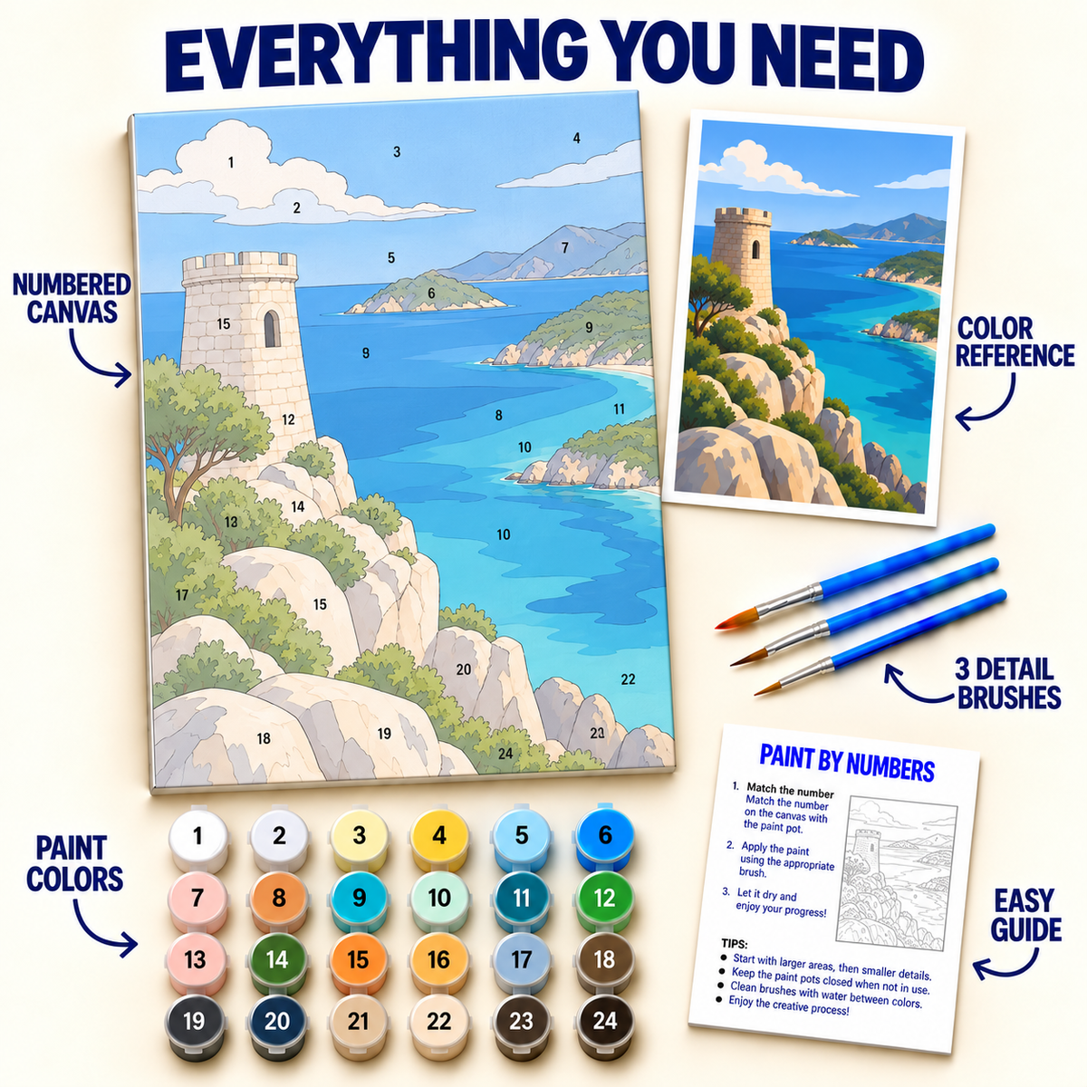 Coastal Watchtower paint by numbers kit with numbered canvas, 24 colors, brushes and guide